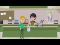 Customer Service Skills and Techniques