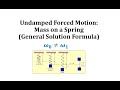 Damping and Spring System Analysis