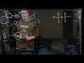 DNA and Bonding Concepts