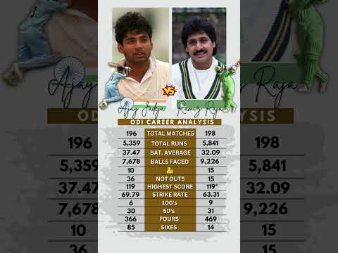 Ajay Jadeja vs Ramiz Raja - ODI Analysis 🗿