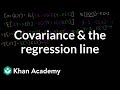 Understanding Covariance and Its Connection to Regression