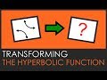 Transformations of Functions Concepts