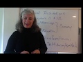Understanding Social Institutions and Concepts