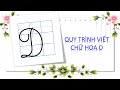 Kỹ Thuật Viết Chữ Hoa Cỡ Nhỏ