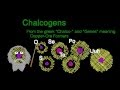 Understanding Chalcogens and Their Compounds