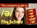 Pronunciation and Schwa Sound Practice