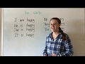 Understanding Be Verbs and Pronouns