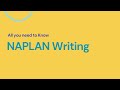 NAPLAN Writing Component Overview