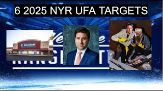 My Top 6 UFA Targets for the New York Rangers feat. IceColdTakes & Rangers Central