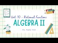 Adding and Subtracting Rational Expressions with Like Denominators