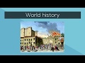 GED Social Studies Test Concepts