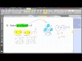 Quadratic Equations and Systems of Equations