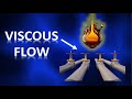 Fluid Dynamics Concepts and Applications