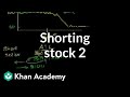 Understanding Short Selling