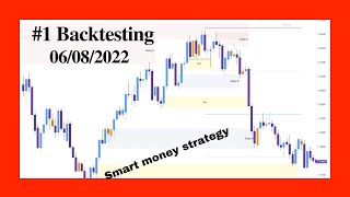 #1 Backtesting  Telegram live 06 08 2022