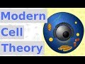 Cell Theory and Functions Assessment