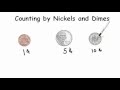 Mastering Money: Counting with Nickels and Dimes