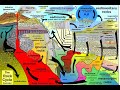 Identifying Igneous Rocks and Textures
