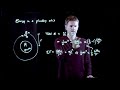 Energy and Orbits of Satellites
