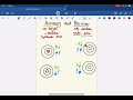Accuracy and Precision in Experiments