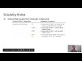 Solubility and Ionic Reactions