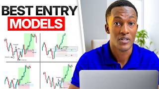 The Exact Moment to Enter & Exit a Trade