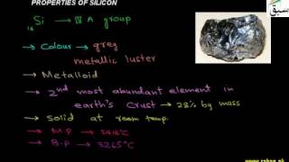 Properties of Silicon