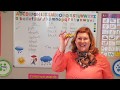 Identifying Sounds in Words
