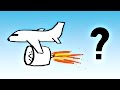 Understanding Jet Engines