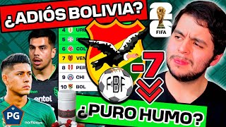¿BOLIVIA FUERA del MUNDIAL UNITED 2026? ⚠️ ¿EL ESCÁNDALO de DOPAJE PUEDE ELIMINAR a la VERDE? 🔥