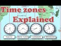 Understanding Earth's Time Zones and Rotation