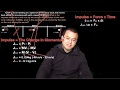 Collision Dynamics and Impulse Concepts