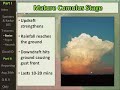 Thunderstorm Formation and Stages