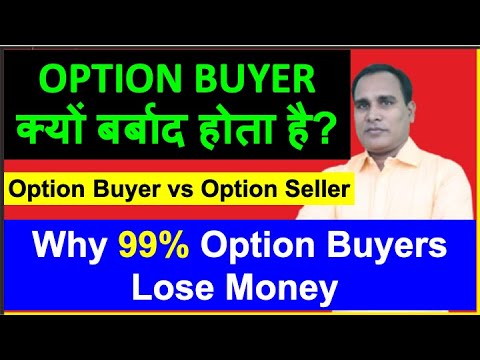 Why 99% Option Buyers Lose Money !! OPTION BUYER 90 % Problem Solve