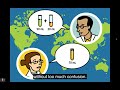 Understanding Mass, Volume, and Density