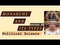 Monarchy Types and Characteristics