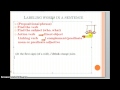 Labeling Sentence Structure Steps