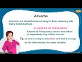 Understanding Adverbs and Their Functions