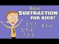 Fun with Basic Subtraction for Kids