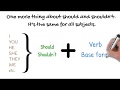 Understanding 'Should' and 'Shouldn't'