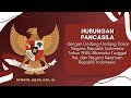 Kuis Pancasila dan UUD 1945
