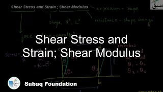 Shear Stress and Strain; Shear Modulus