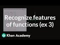 Understanding Local Minimums in Functions