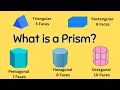 Understanding Prisms