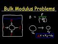 Understanding Fluid Mechanics and Bulk Modulus