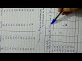 Bivariate Data Analysis Concepts