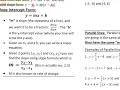 Exploring Slope and Slope-Intercept Form in Spanish