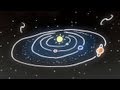 Understanding Earth's Orbit and Stable Orbits