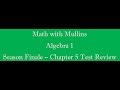 Solving Systems of Equations