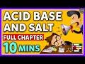 Acids and Bases Concepts Assessment